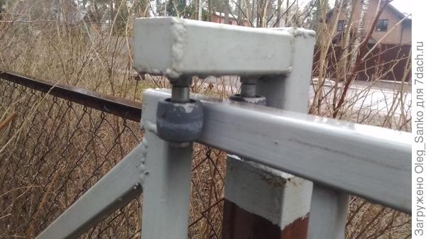 Положение ворот - полностью закрыты