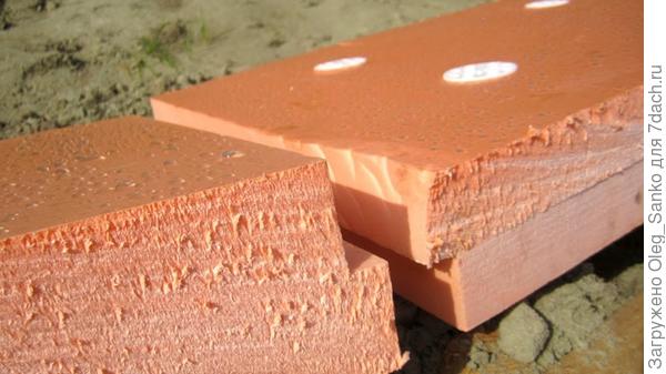 Экструдированный пенополистирол