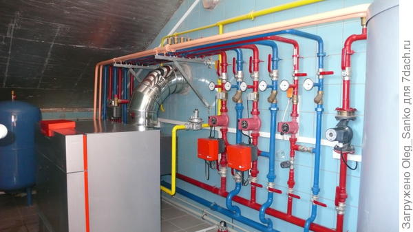 ОБвязка котельной