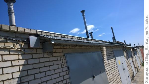 Вентиляционные трубы