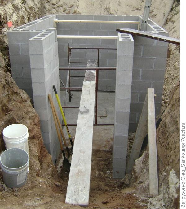 А где гидроизоляция стен?