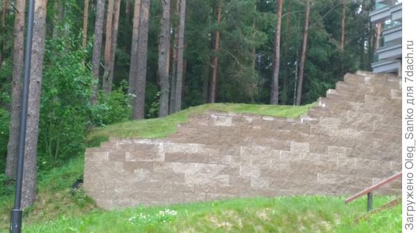 Подпорная стенка