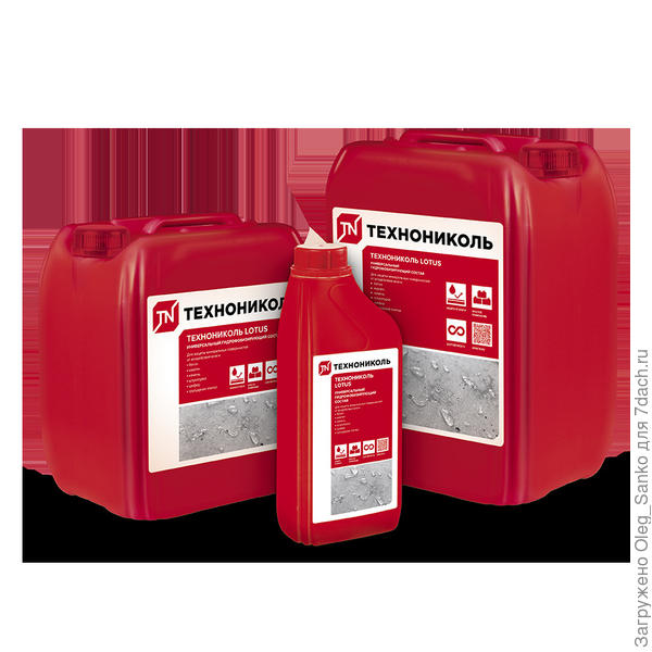 Современный гидрофобизатор