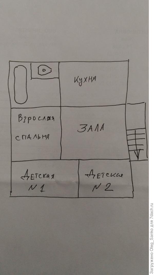 Возможный вариант