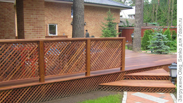 Решетчатое заполнение под перилами