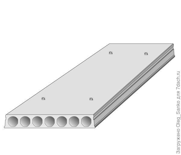 Многопустотная плита перекрытия.