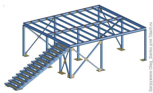 Вариант парковки над низиной