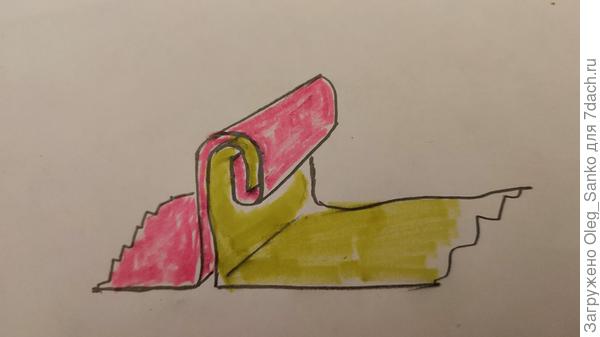 Схема двойного фальца