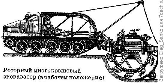Многоковшовый траншейный экскаватор