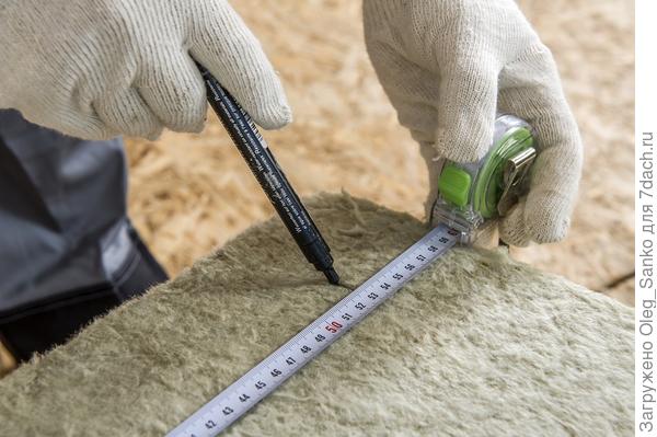 Разметка панели