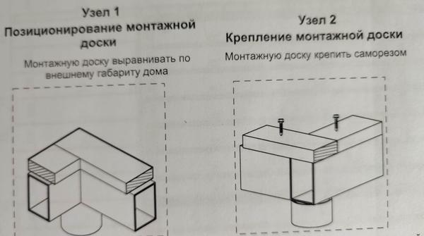 Фиксация монтажной доски. Фото автора