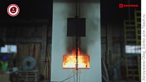 Огневые испытания материала