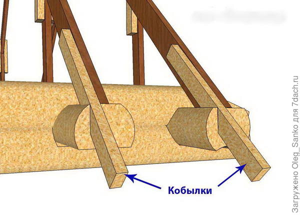 Кобылки