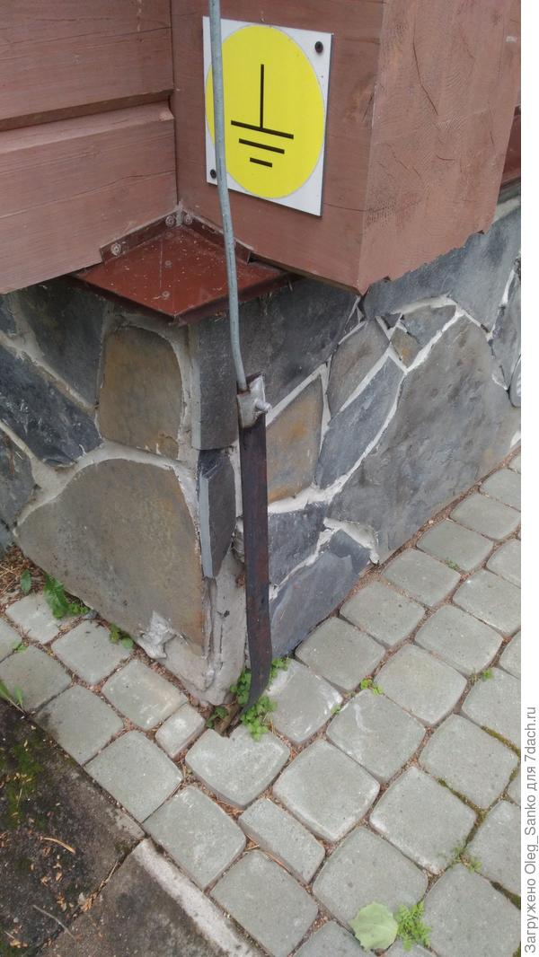 Upevnění hromosvodu