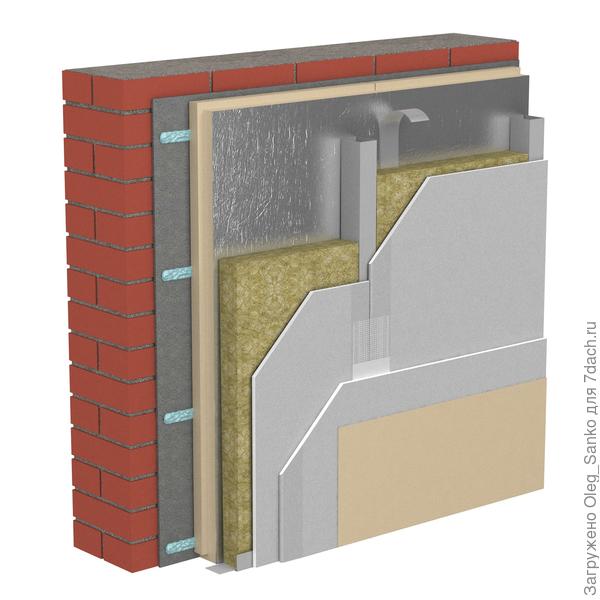 Вместо кирпичной стены в вашем случае - железобетонная мембрана толщиной 38 мм.