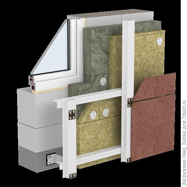 Визуализация НФС компании Технониколь