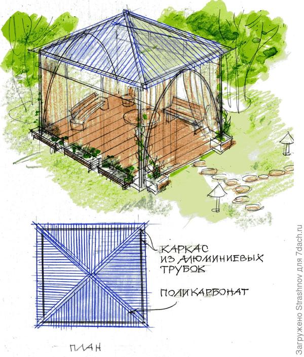 усовершенствование навеса