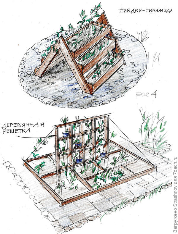 Клумбы из дерева чертеж