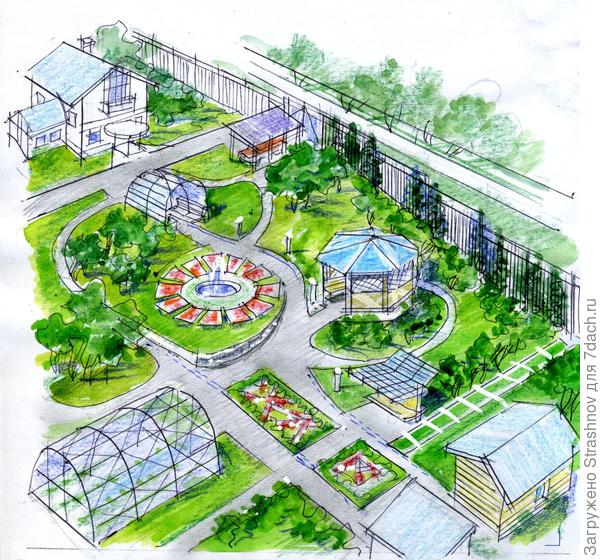 благоустройство участка