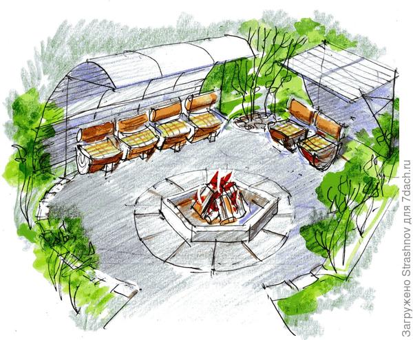 костровище