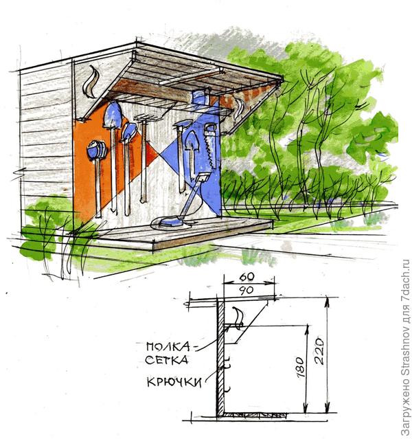 Домик для садового инвентаря своими руками чертежи
