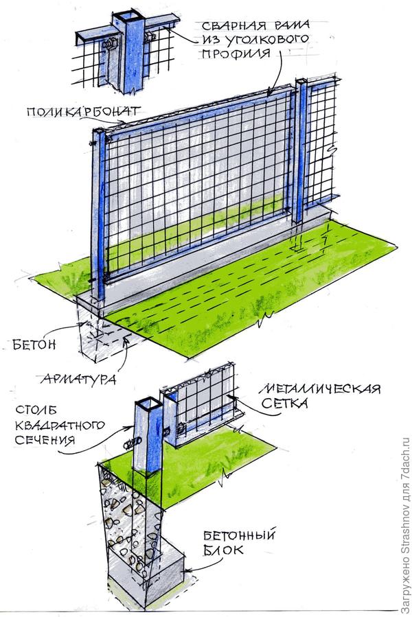 монтаж забора