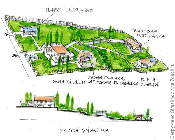 узкий участок