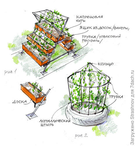 Вертикальные грядки своими руками чертежи