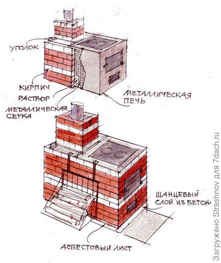железная печь