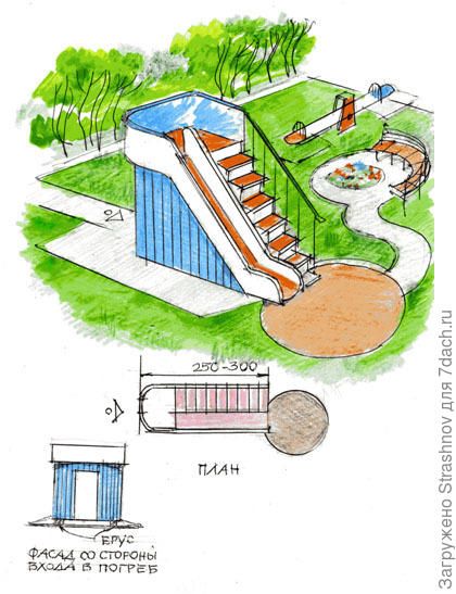 горка над погребом