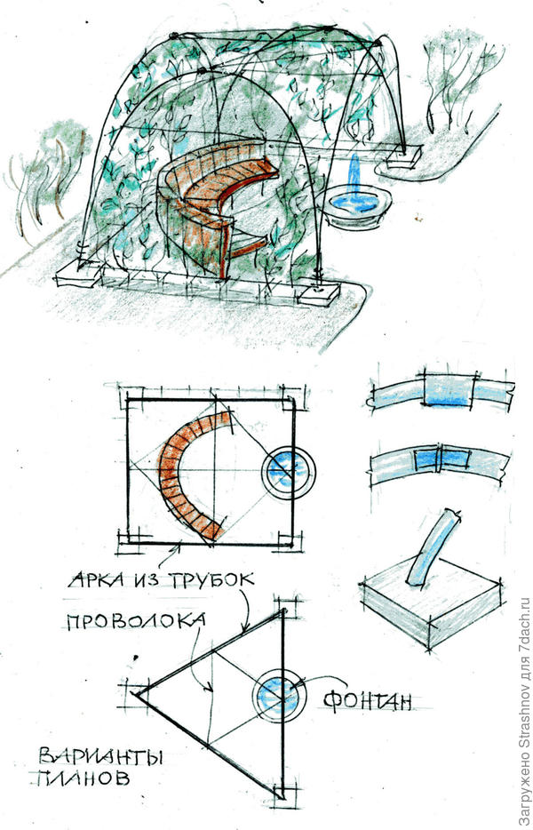 тенистая зона в саду