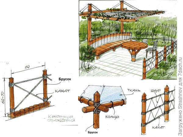 садовые элементы из брусков