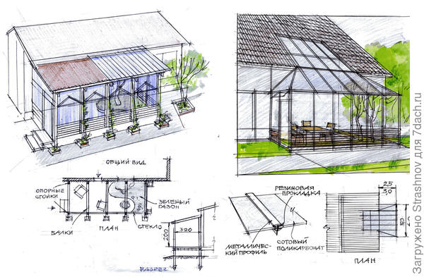 Веранда в частном доме своими руками чертежи