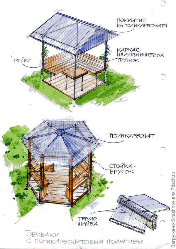 простая конструкция беседки