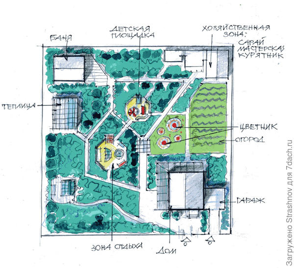 планировка участка