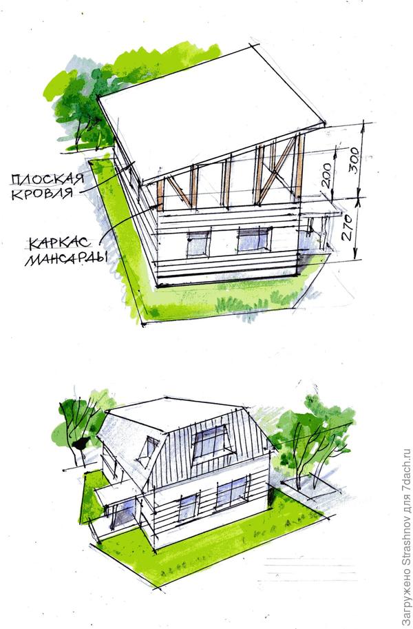варианты решения мансарды