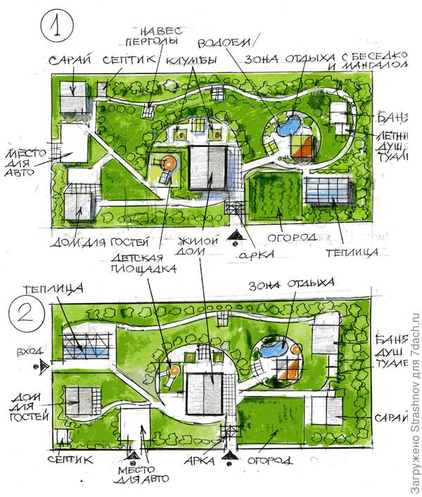 план1 и план2