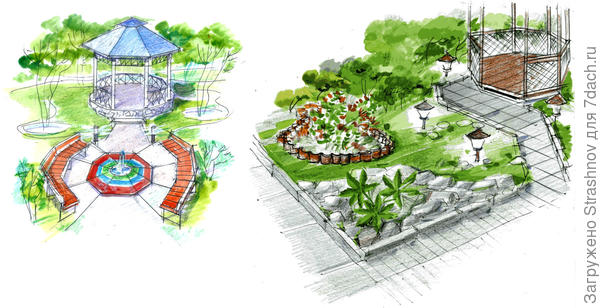 варианты клумб