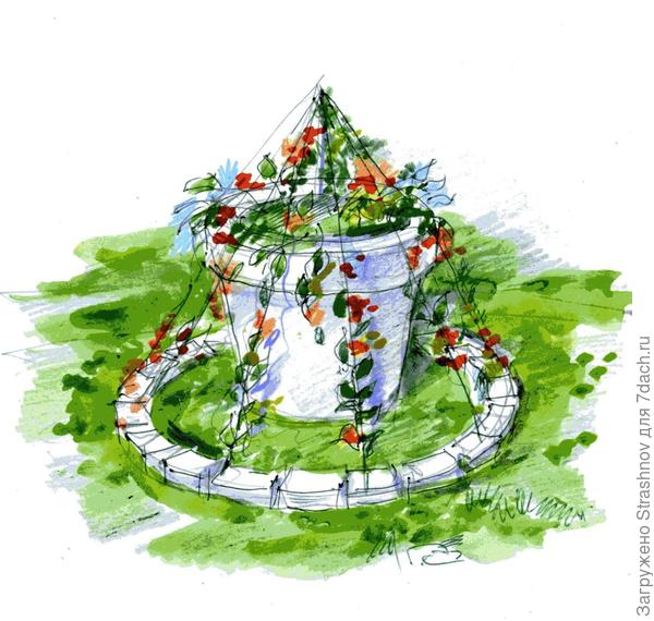 декорируем колодец