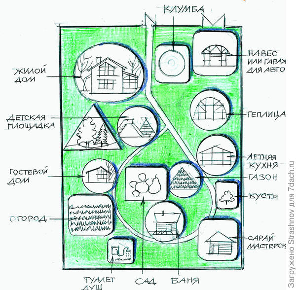 макетирование