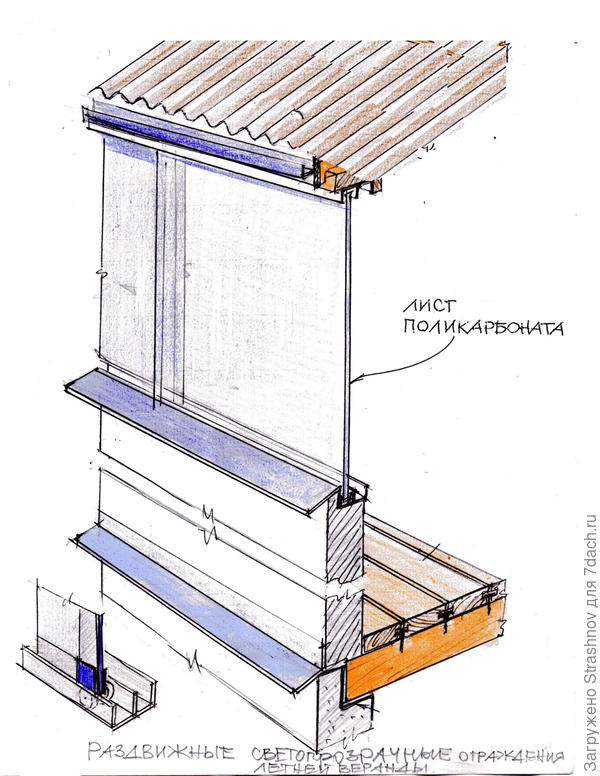раздвижные конструкции из поликарбоната