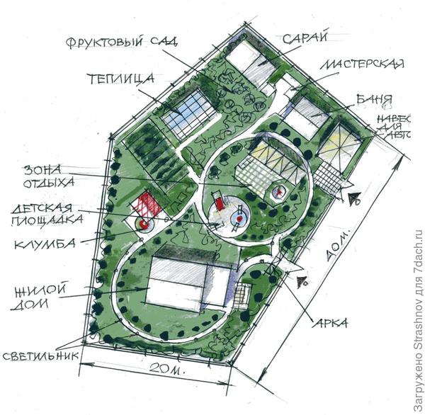 план участка