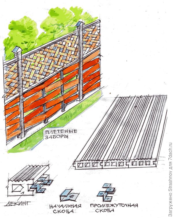 плетеный забор из ДПК