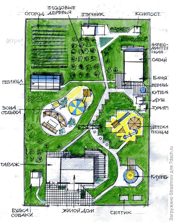 план участка