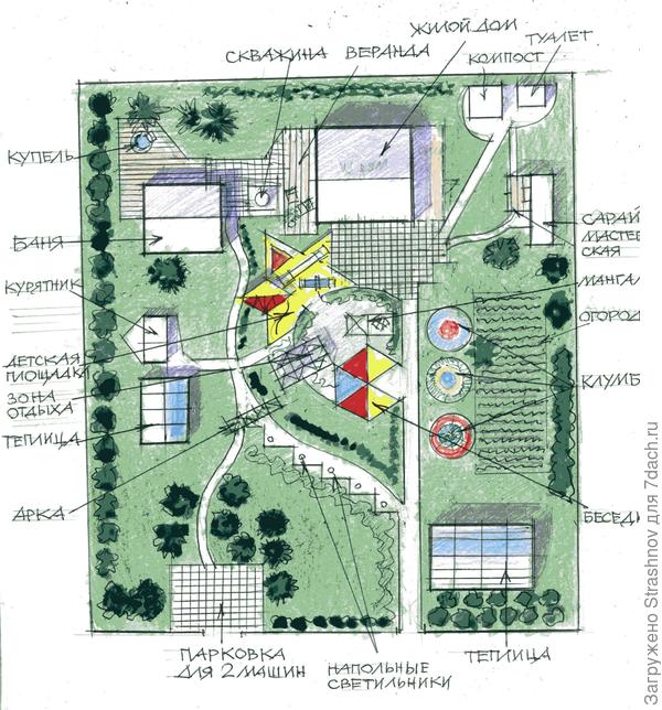 планировка участка