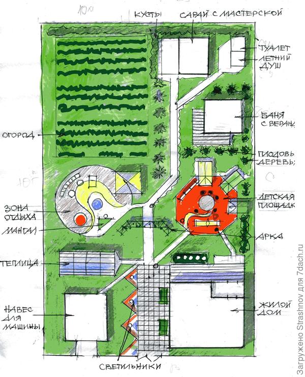 план участка