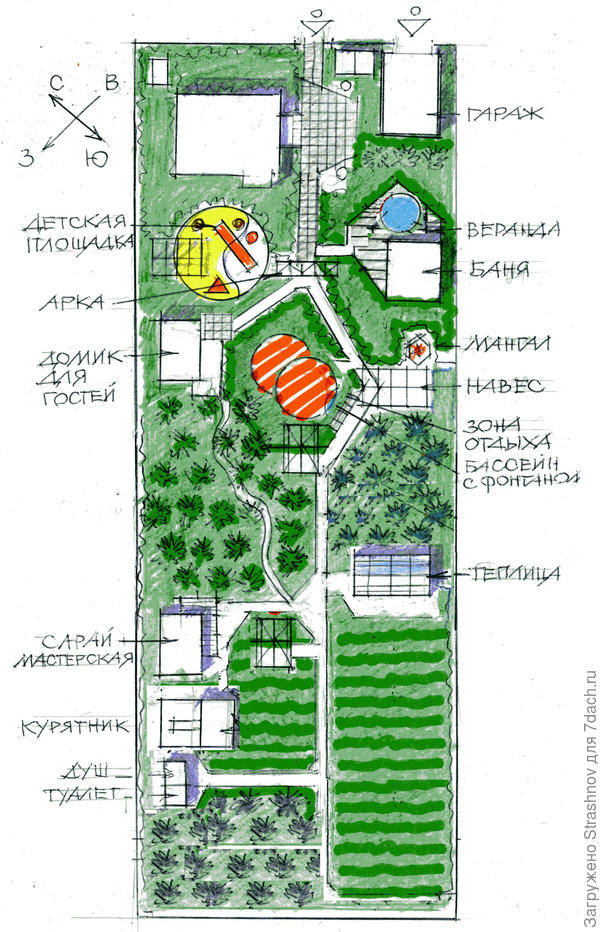 концепция планировки