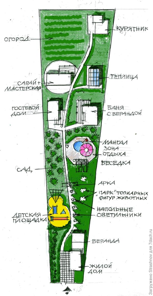 концепция планировки