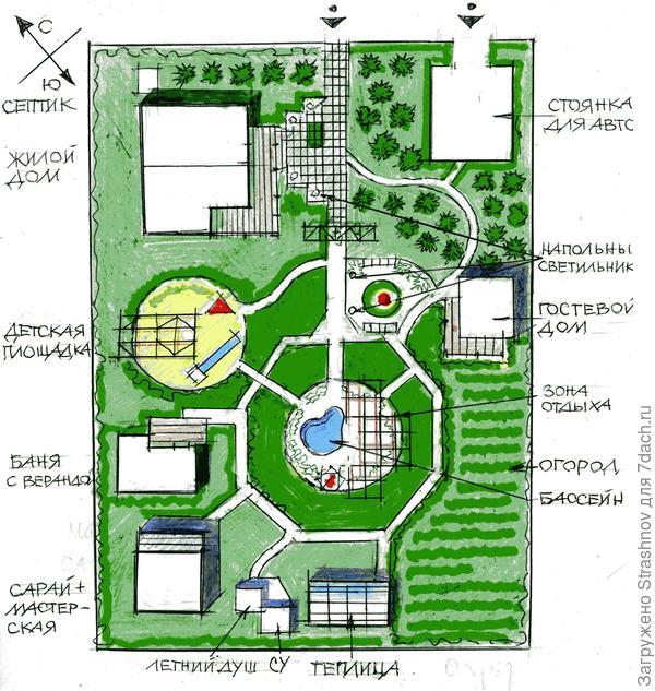 эскиз благоустройства