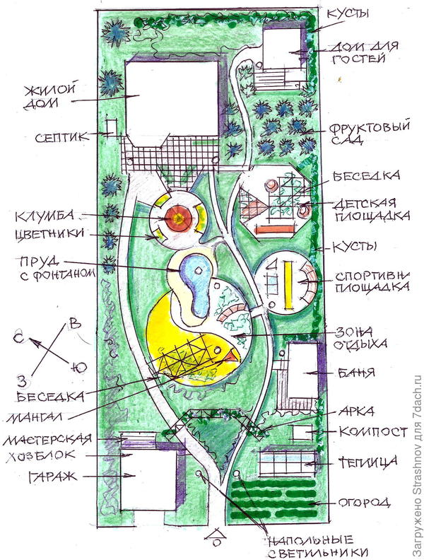 Эскиз участка